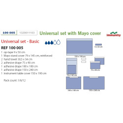 Set univerzální - Basic immunity